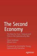 Grobman / Cerra |  The Second Economy | eBook | Sack Fachmedien