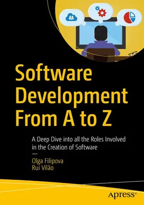 Vilão / Filipova |  Software Development From A to Z | Buch |  Sack Fachmedien