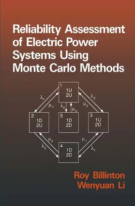 Billinton / Li |  Reliability Assessment of Electric Power Systems Using Monte Carlo Methods | Buch |  Sack Fachmedien