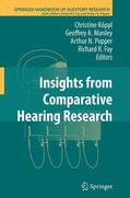 Köppl / Fay / Manley |  Insights from Comparative Hearing Research | Buch |  Sack Fachmedien