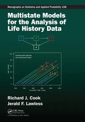 Cook / Lawless |  Multistate Models for the Analysis of Life History Data | Buch |  Sack Fachmedien