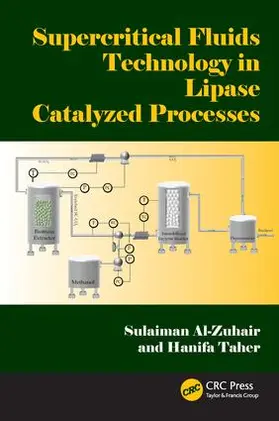 Al-Zuhair / Taher | Supercritical Fluids Technology in Lipase Catalyzed Processes | Buch | 978-1-4987-4387-7 | www.sack.de