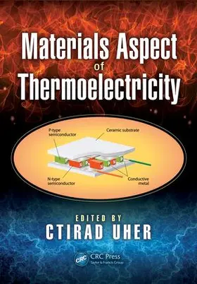 Uher |  Materials Aspect of Thermoelectricity | Buch |  Sack Fachmedien