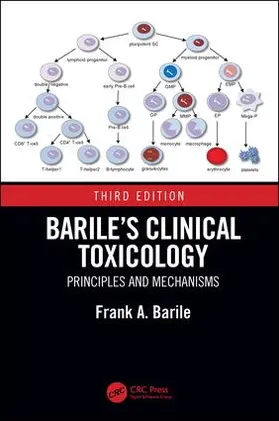 Barile | Barile's Clinical Toxicology | Buch | 978-1-4987-6530-5 | www.sack.de