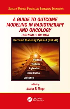 El Naqa |  A Guide to Outcome Modeling In Radiotherapy and Oncology | Buch |  Sack Fachmedien