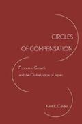 Calder |  Circles of Compensation | eBook | Sack Fachmedien