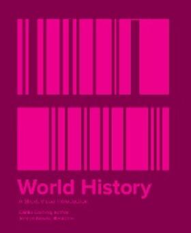 Corning |  World History | eBook | Sack Fachmedien