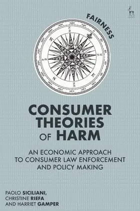 Siciliani / Riefa / Gamper |  Consumer Theories of Harm | Buch |  Sack Fachmedien