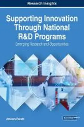 Porath |  Supporting Innovation Through National R&D Programs | Buch |  Sack Fachmedien