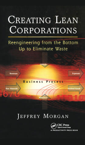Morgan | Creating Lean Corporations | Buch | 978-1-56327-324-7 | sack.de