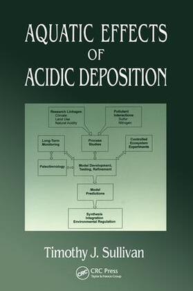 Sullivan | Aquatic Effects of Acidic Deposition | Buch | 978-1-56670-416-8 | sack.de