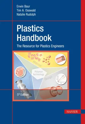 Osswald / Baur / Rudolph |  Plastics Handbook | eBook | Sack Fachmedien