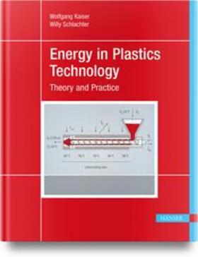 Kaiser / Schlachter |  Energy in Plastics Technology | Buch |  Sack Fachmedien