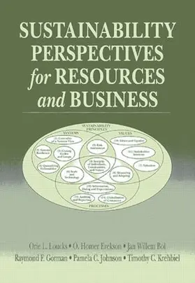 Loucks / Erekson / Bol |  Sustainability Perspectives for Resources and Business | Buch |  Sack Fachmedien