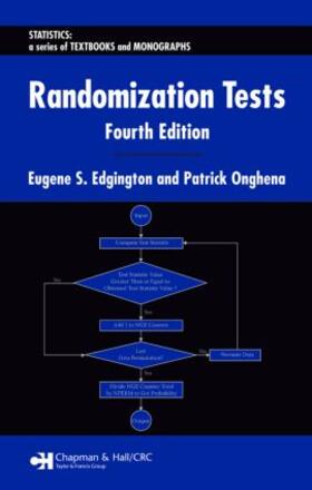 Edgington / Onghena |  Randomization Tests | Buch |  Sack Fachmedien