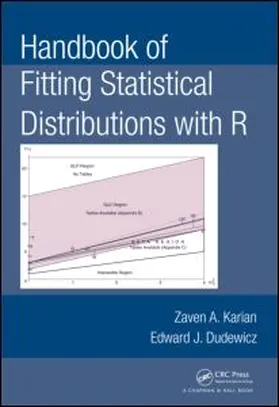 Karian / Dudewicz |  Handbook of Fitting Statistical Distributions with R | Buch |  Sack Fachmedien