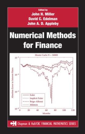 Miller / Edelman / Appleby | Numerical Methods for Finance | Buch | 978-1-58488-925-0 | sack.de