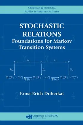 Doberkat |  Stochastic Relations | Buch |  Sack Fachmedien
