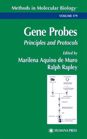 Aquino do Muro / Rapley |  Gene Probes | eBook | Sack Fachmedien