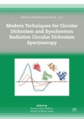 Wallace / Janes | Modern Techniques for Circular Dichroism and Synchrotron Radiation Circular Dichroism Spectroscopy | Buch | 978-1-60750-000-1 | sack.de