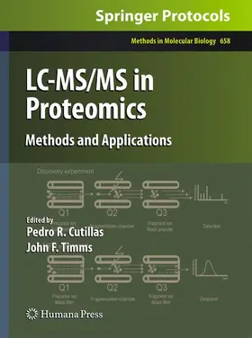 Cutillas / Timms |  LC-Ms/MS in Proteomics | Buch |  Sack Fachmedien