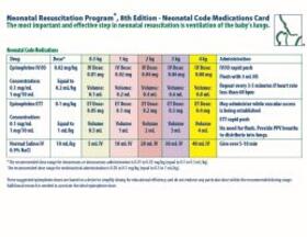 American Academy of Pediatrics / American Heart Association | NRP Neonatal Code Medications Card | Sonstiges | sack.de