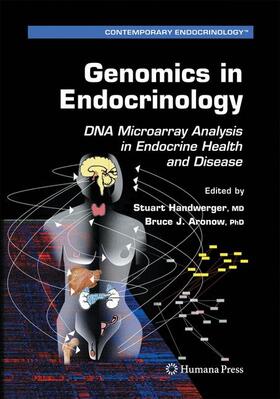 Aronow / Handwerger | Genomics in Endocrinology | Buch | 978-1-62703-874-4 | sack.de