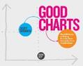 Berinato |  Good Charts | eBook | Sack Fachmedien