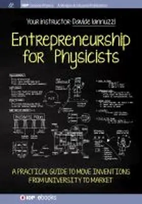 Iannuzzi |  Entrepreneurship for Physicists | Buch |  Sack Fachmedien