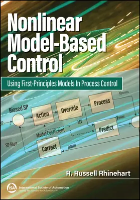 Rhinehart |  Nonlinear Model-Based Control | Buch |  Sack Fachmedien
