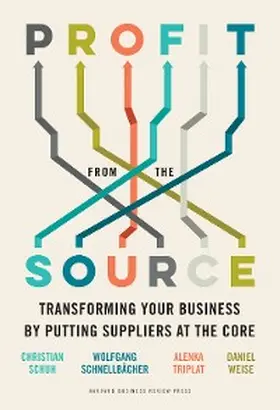 Schuh / Schnellbacher / Triplat |  Profit from the Source | eBook | Sack Fachmedien