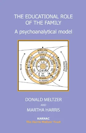 Meltzer / Harris / Williams |  The Educational Role of the Family | Buch |  Sack Fachmedien