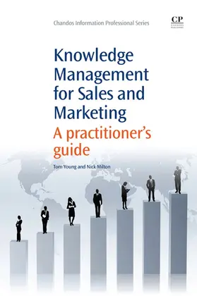 Young / Milton | Knowledge Management for Sales and Marketing | E-Book | sack.de