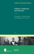 Lokin / Milo / Smits |  Tradition, Codification and Unification | Buch |  Sack Fachmedien
