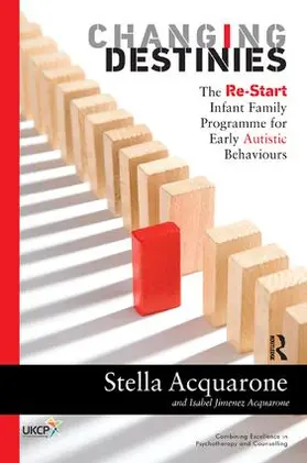 Acquarone / Jimenez Aquarone |  Changing Destinies | Buch |  Sack Fachmedien