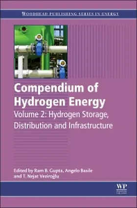 Gupta / Basile |  Compendium of Hydrogen Energy | Buch |  Sack Fachmedien