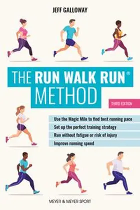 Galloway |  The Run Walk Run Method | Buch |  Sack Fachmedien