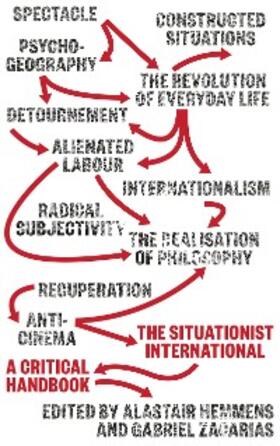 Hemmens / Zacarias |  The Situationist International | eBook | Sack Fachmedien