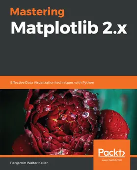 Keller |  Mastering Matplotlib 2.x | eBook | Sack Fachmedien
