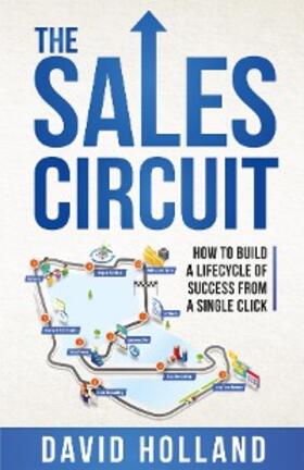 Holland | The Sales Circuit | E-Book | sack.de