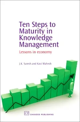 Suresh / Mahesh |  10 STEPS TO MATURITY IN KNOWLE | Buch |  Sack Fachmedien