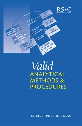 Burgess |  Valid Analytical Methods and Procedures | eBook | Sack Fachmedien