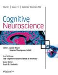 Slotnick |  Cognitive Neuroscience of Memory | Buch |  Sack Fachmedien