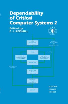 Redmill | Dependability of Critical Computer Systems | Buch | 978-1-85166-381-1 | sack.de