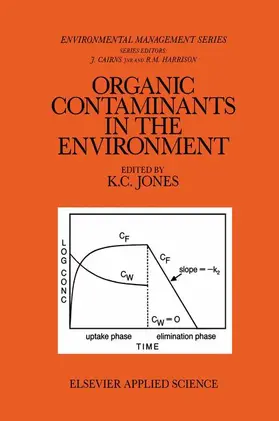 Jones |  Organic Contaminants in the Environment | Buch |  Sack Fachmedien