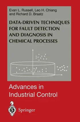 Russell / Chiang / Braatz |  Data-driven Methods for Fault Detection and Diagnosis in Chemical Processes | Buch |  Sack Fachmedien