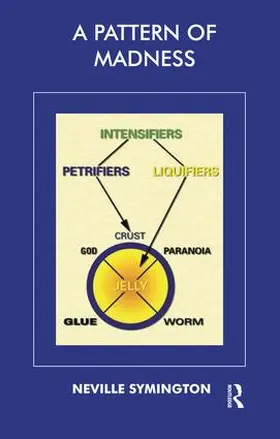 Symington |  A Pattern of Madness | Buch |  Sack Fachmedien