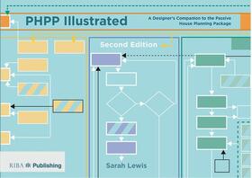 Lewis |  Phpp Illustrated | Buch |  Sack Fachmedien