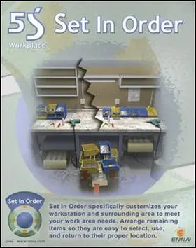 Enna |  Set-In-Order Poster | Buch |  Sack Fachmedien