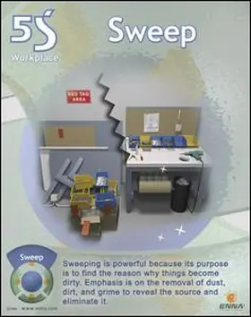 Enna |  Sweep Poster | Buch |  Sack Fachmedien